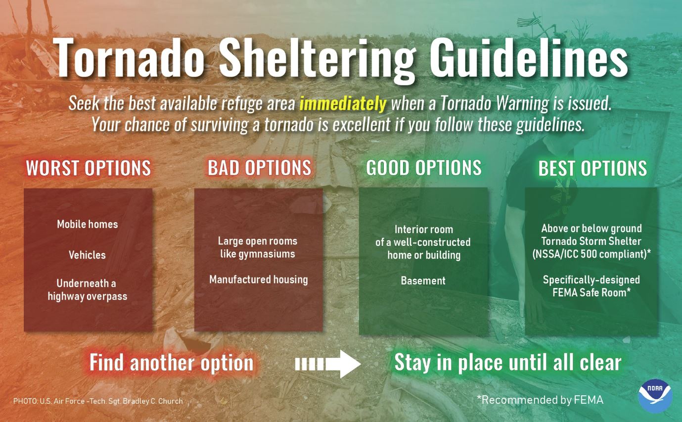 fall-severe-weather-preparedness-week-day-3-tornado-safety